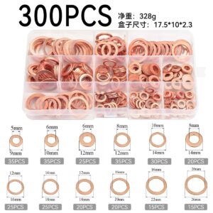 300PCS Copper Sealing Washer Assortment Kit, Ultimate Red Copper Flat Gasket Set for Commercial Fleet, Marine Vessel & Heavy Industrial Sealing