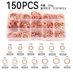150PCS Copper Sealing Washer Assortment Kit, High-Purity Red Copper Flat Gasket Set for Automotive, Marine & Industrial Sealing Applications