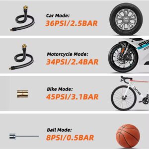 portable tire inflator, cordless air compressor, 150PSI air pump, 3X fast inflator, dual digital display tire pump, 4000mAh air compressor, emergency tire inflator, wireless car tire pump, bike inflator, motorcycle air pump, herramientas de inflado de neumáticos, مضخة هواء محمولة لسيارات, pompe à gonflage sans fil, kabelloser Reifenfüller, inflador de neumáticos portátil